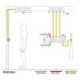 Rainfall Shower System with Hand Shower and LED Control Touch Panel