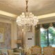 Dining Room Bedroom Living Room Elegant Modern Crystal Chandelier Transparent Pendant Light